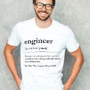 Recherche de ingénieur drôle Technologie