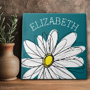 Recherche de homme et femme carreaux Pour elle