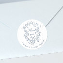 Recherche de francais autocollants Chinoiserie