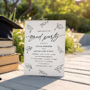 Recherche de moule invitations Lycée