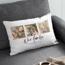 Recherche de montage photo coussins Collage de photos