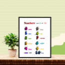 Suche nach lernen kinder poster Niedlich