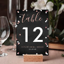 Suche nach tafel tischkarten Modern