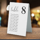 Recherche de plan cartes table De plan de