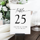 Suche nach vorlagen tischkarten Minimal