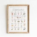 Suche nach abc kinder poster Spielzimmer
