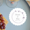 Recherche de mauve dessous de verres Couleur