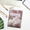 Recherche de fleurs japonaises carnets Pour elle