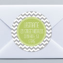 Recherche de funky autocollants Moderne