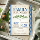 Recherche de famille arbre invitations Rassemblement familial