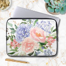 Recherche de hortensia bleu Botanique