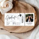 Suche nach adventure einladungen Boarding pass