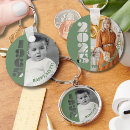 Suche nach 60 jahre schlüsselanhänger Vintag