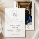 Suche nach ausbildung einladungen Foto