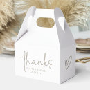 Recherche de types ballotins Neutre