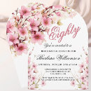 Suche nach turner einladungen Geburtstagsfeier