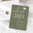 Recherche de script graduation invitations Classe de 2025