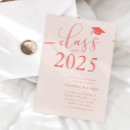 Recherche de pink graduation invitations Rose