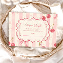 Recherche de fruit vintage invitations Pour tous