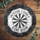 Suche nach holz dartscheiben Familienname