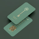 Recherche de gol cartes visite Agent immobilier