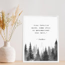Recherche de citation nature art Citer