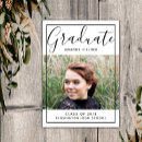 Recherche de encadré invitations Noir