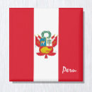 Suche nach peru magnete South america