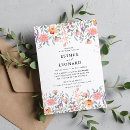 Suche nach frühlingsfeier einladungen Modern