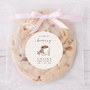 Recherche de cappucino autocollants Espresso