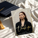 Recherche de merci des invitations Lycée