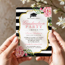 Recherche de paille invitations Féminin