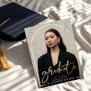 Recherche de etude invitations Diplômé