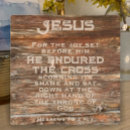 Recherche de hébreu plaques Jésus