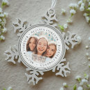 Suche nach freundin ornamente Friend