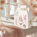 Recherche de dragon ballotins Neutre