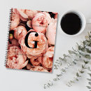 Recherche de pivoine carnets Féminin