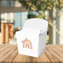 Recherche de français ballotins Premier anniversaire