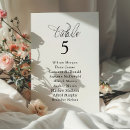 Suche nach mein text tischkarten Modern