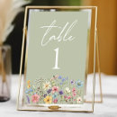 Suche nach lila blumen tischkarten Für sie/ihn