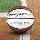 Recherche de pour la maman ballons basket Mother