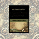 Recherche de steampunk alternatif invitations Pour tous