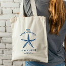 Suche nach ihr familienname tragetaschen Family