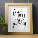 Recherche de famille citation posters Citer