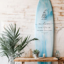 Suche nach party wandaufkleber Begrüßungszeichen