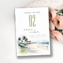 Suche nach hawaii hochzeit tischkarten Modern
