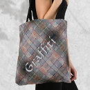Suche nach urbane taschen Städtisch