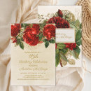 Recherche de red rose invitations Roses rouges