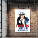 Recherche de salle manger posters Enseignant