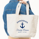 Recherche de voyage mer sacs Réunion familiale